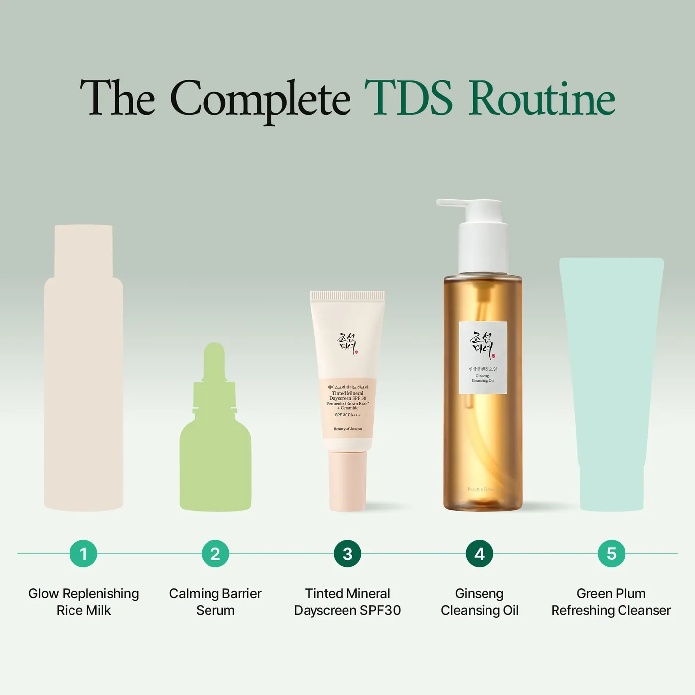 Better Together TDS + Cleansing Oil Kit product view