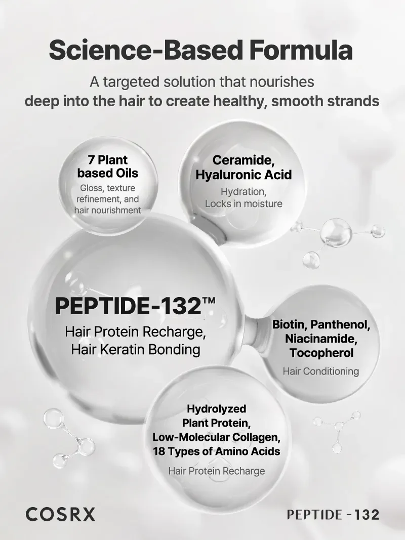 COSRX PEPTIDE-132 Ultra Perfect Hair Bonding Treatment product view