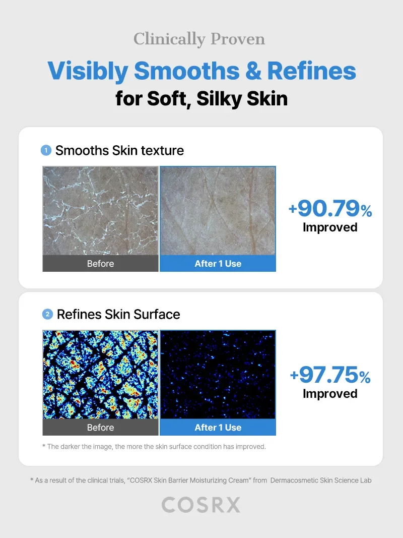 COSRX Skin Barrier Moisturizing Body Cream product view