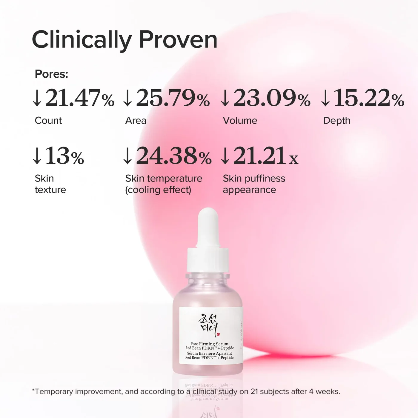 Pore Firming Serum product view