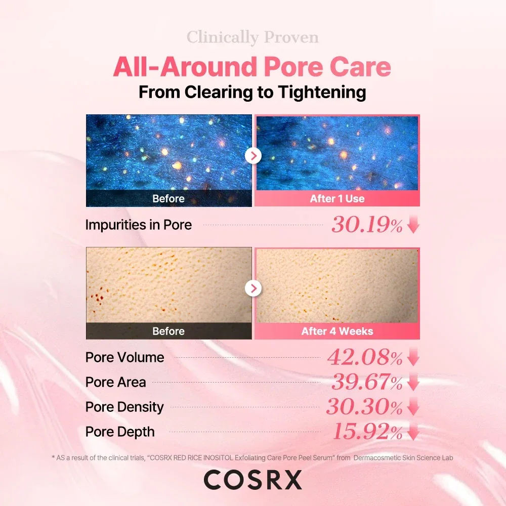 COSRX RED RICE INOSITOL Exfoliating Care Pore Wash-Off Peel Serum product view