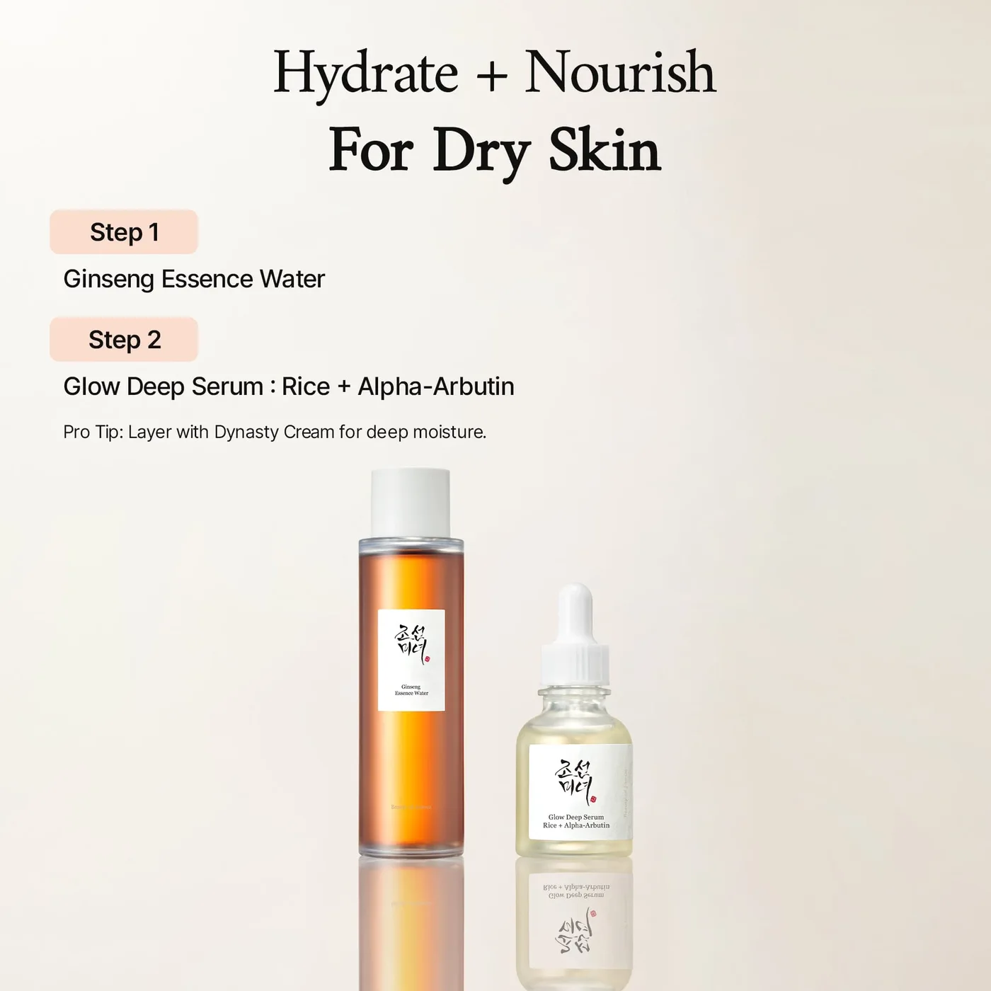 3 Steps to TDS Skin Prep Set product view
