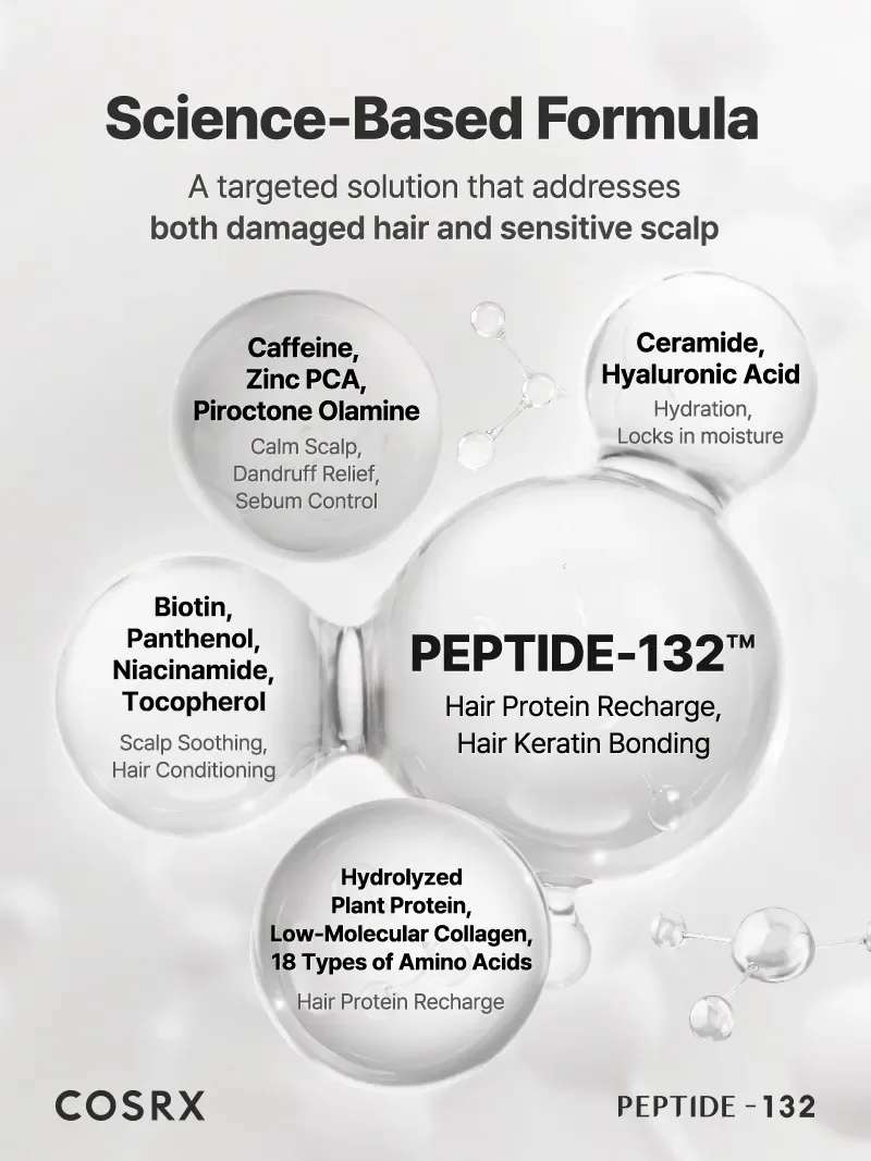 COSRX PEPTIDE-132 Ultra Perfect Hair Bonding Shampoo product view