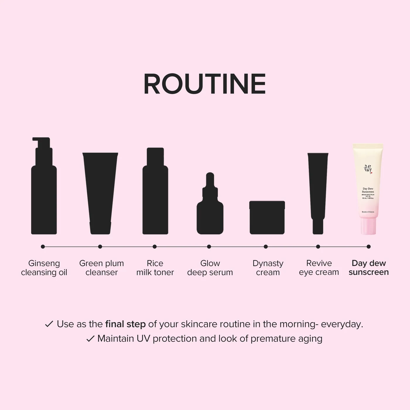 Day Dew Sunscreen product view