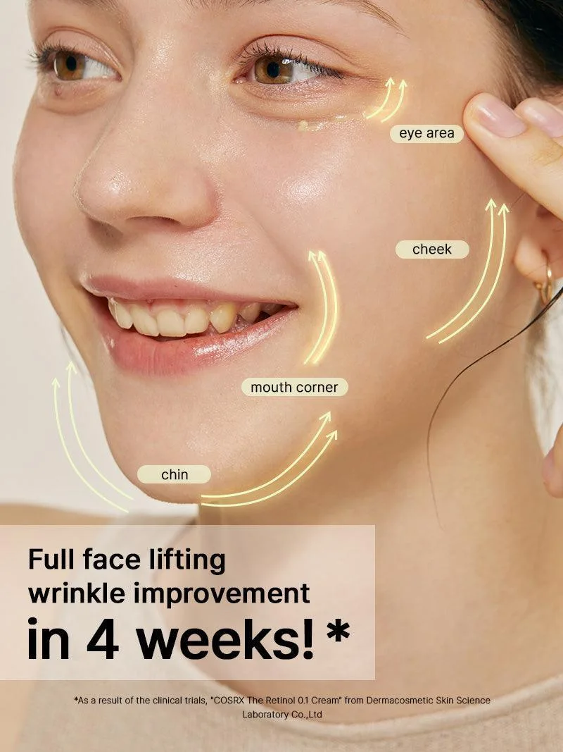 The Retinol 0.1 Cream product view