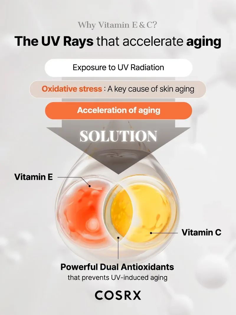 COSRX AIRY-LIGHT OIL CONTROL CLEAR SUNSCREEN STICK SPF 50 product view