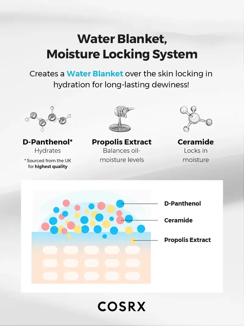 Hydrium Moisture Power Enriched Cream product view