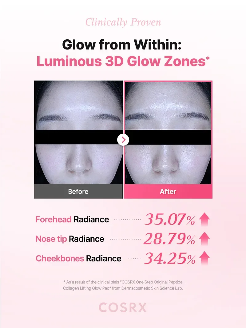 One Step Original Peptide Collagen Lifting Glow Pad product view