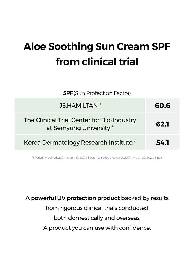 Aloe Soothing Sun Cream SPF50+/ PA+++ product view