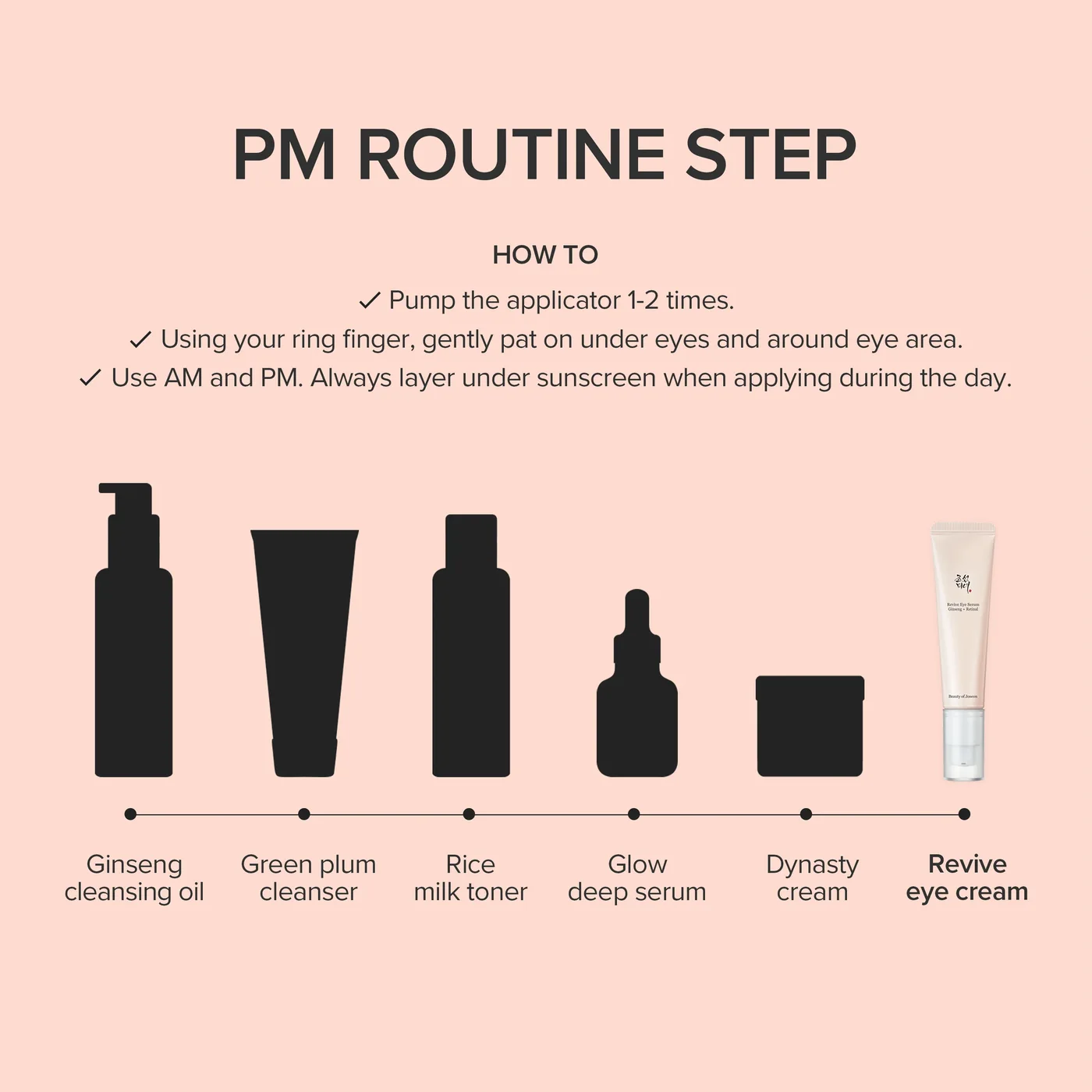 Revive Eye Serum : Ginseng + Retinal product view