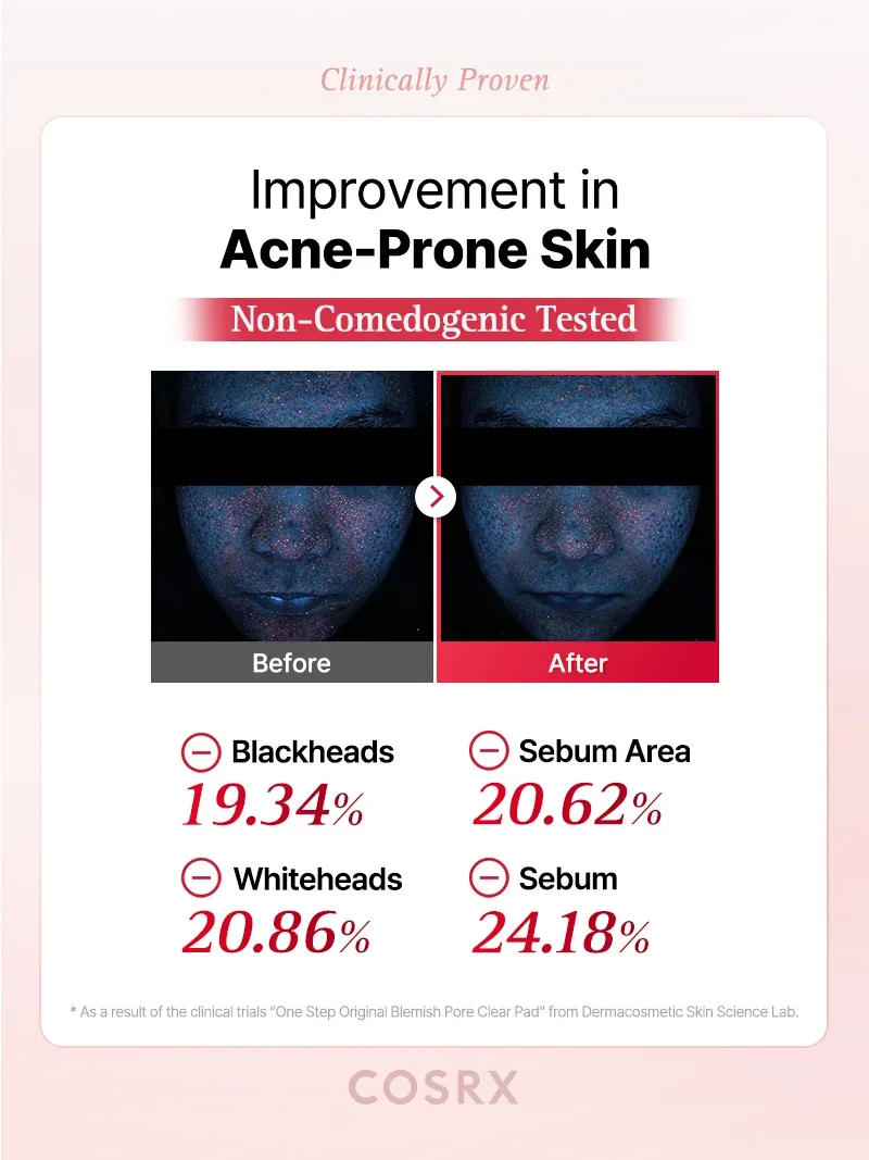 One Step Original Blemish Pore Clear Pad product view