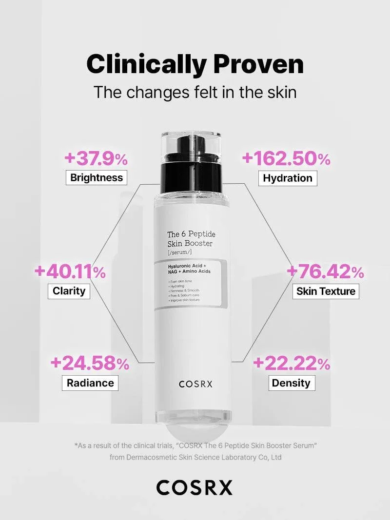 The 6 Peptide Skin Booster Serum product view