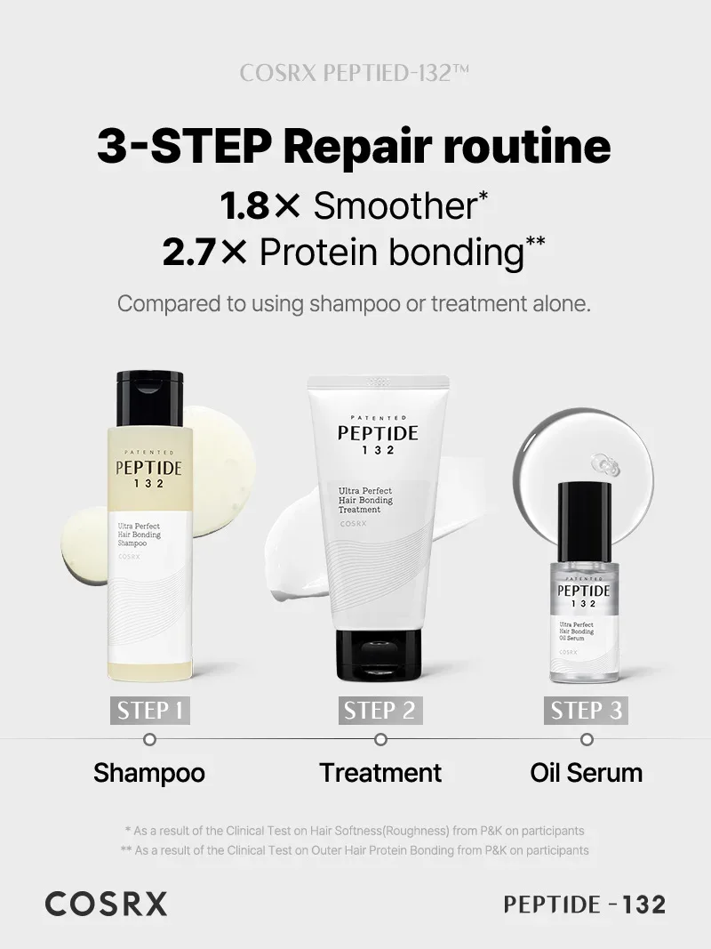 COSRX PEPTIDE-132 Hair Bonding Mini Kit product view