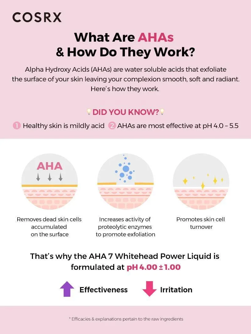 AHA 7 Whitehead Power Liquid product view