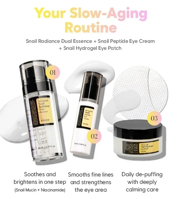 Slow-Aging Kit product view