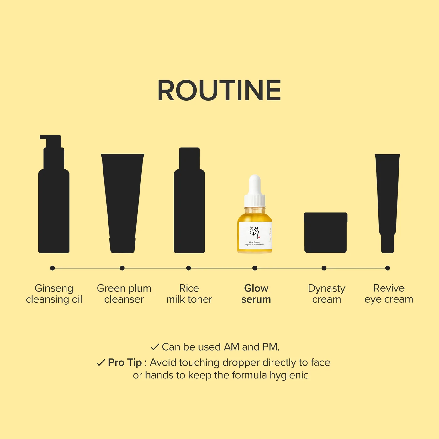 Glow Serum : Propolis + Niacinamide product view
