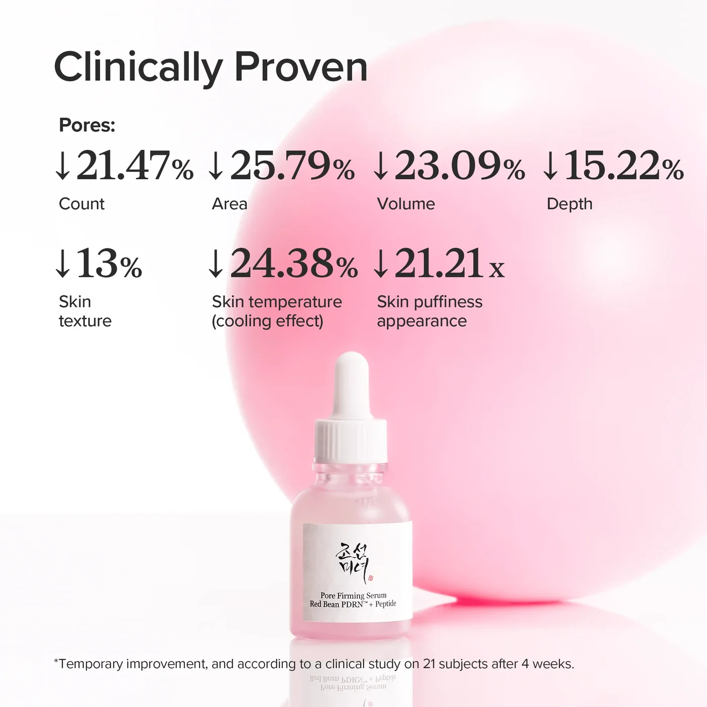 Pore Firming Serum product view